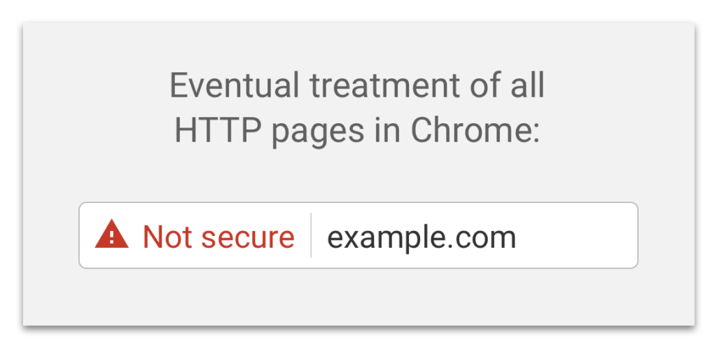 Website Not Secure